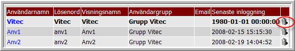 Användarinformationen visas i området Användarinformation.