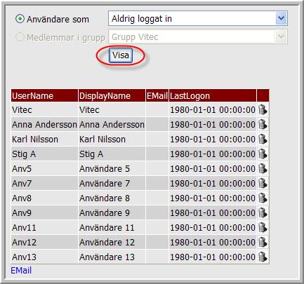 Sökfunktioner för användare & användargrupper Sökfunktionerna ger dig möjlighet att lista alla medlemmar för en specifik användargrupp eller inaktiva användare.