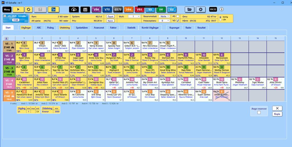 BaraTrav fliken Start Versin 1.2 När ett nytt system skapas öppnas systemet med fliken Start aktiverad Här kan du bestämma vilka hästar sm skall ingå i systemet.