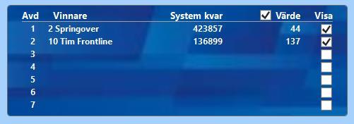 Verklig rättning Klicka på uppdateringsknappen för att hämta resultat för systemet När resultat är hämtat kan du rätta systemet Smyga fram resultatet genm att klicka i Visa-rutan till höger m en