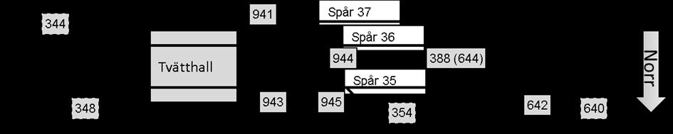 2.2.2 Spåröversikt Grov linje markerar Jernhusens infrastruktur. Streckad linje markerar annans infrastruktur. Växlar markeras med nummer i grå ruta.