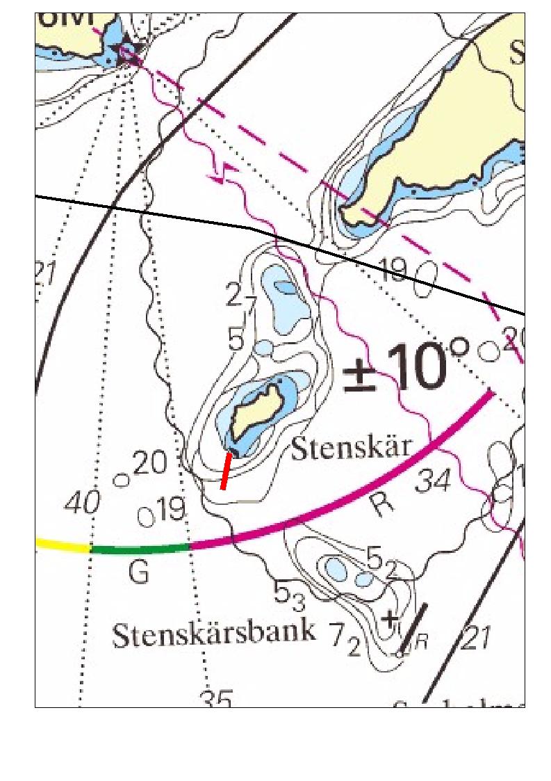 Stenkär Figur 3.