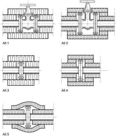 Om fläns, koppling eller ventilhus har större yttermått än rörisoleringens ytterdiameter ska isoleringen utföras enligt exempel i figur AMA RBC.2/1.