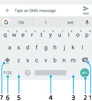1 Tryck för att radera ett tecken före markören. 2 Tryck för att göra en fast radbrytning, visa uttryckssymboler eller söka i innehållet. Funktionaliteten kan variera beroende på textfältstyp.