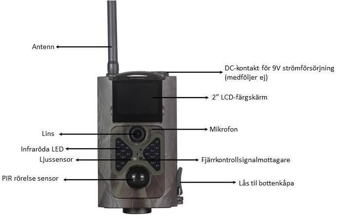 2. Beskrivning Kameran har inbyggd infraröd (PIR) rörelsedetektor, USB-port och