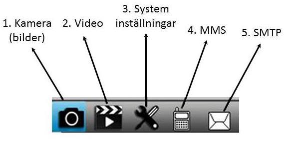 4. Konfiguration TEST När strömbrytaren ställs in på TEST tänds displayen och kameramenyerna kan konfigureras med hjälp av fjärrkontrollen. Inställningarna kan bara göras/ändras i läget TEST.