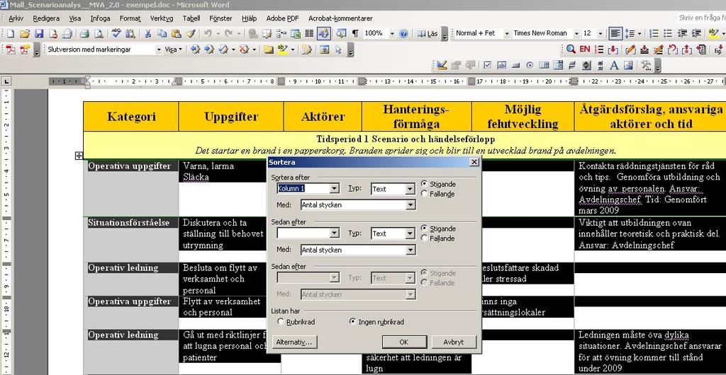 5. EFTERARBETE: GRUPPERA UPPGIFTER GRUPPERA UPPGIFTER Gruppera gärna uppgifter och kategorier: Strategiska/normativa, Operativa uppgifter, Samverkan, Intern information/kommunikation osv.