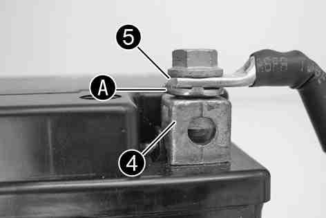 Sätt i batteriet i batterifacket med polerna baktill. Batteri (YTZ7S) ( s 86) Haka på batteritäcklocket på batterifacket. Haka på startreläet på batteritäcklocket. Placera EFI-styrdonet i rätt läge.