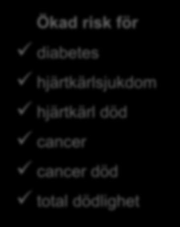 hjärtkärlsjukdom hjärtkärl död cancer cancer död total