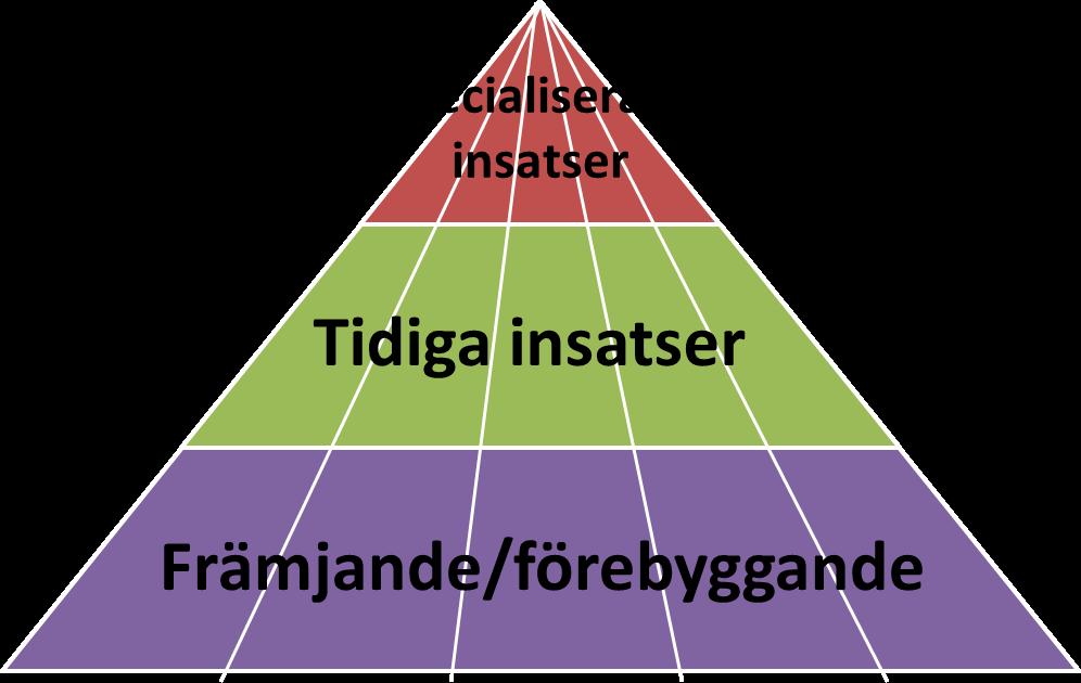 Överenskomm