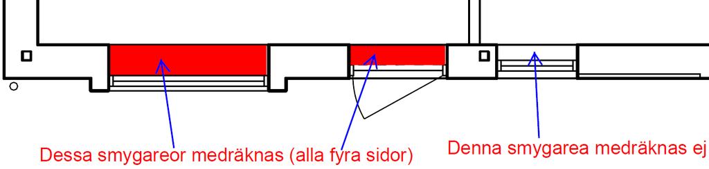 Vanliga fönstersmygar som inte utkragar utanför den ordinarie värmeisolerade konstruktionen som omger dem, och som heller inte når ner till golv, medräknas ej.