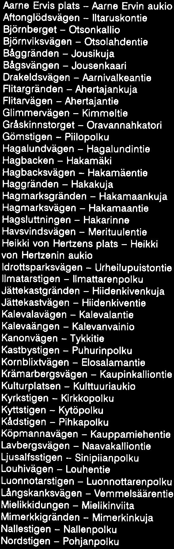 oelomnåoena (se kartan s. 1 6) NAMNREGSTRET 12/91: GATU- OCH ADRESSNAMEN SVENSK ALFABETSK ORDNNG (se kartan s.