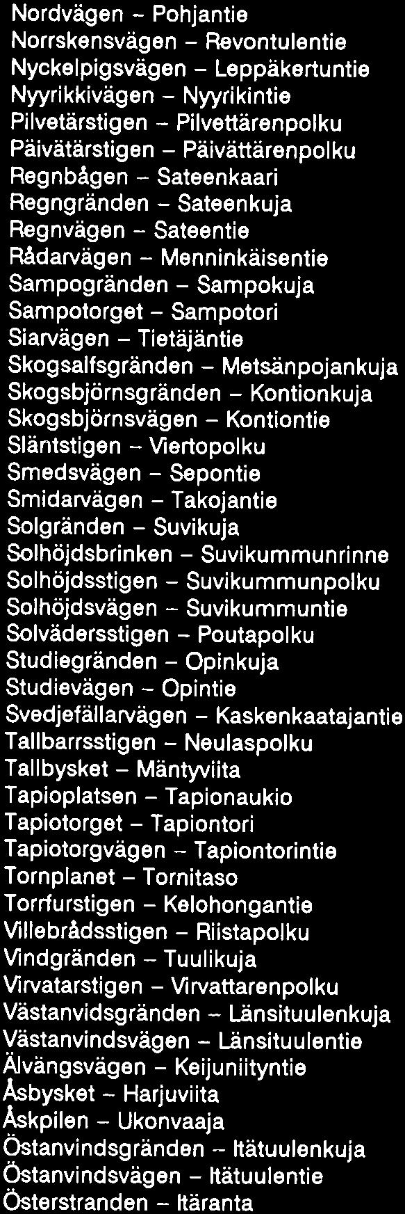 Hakalehto Hagalunds centrum - Tapiolan keskus Hagalunds idrottspark - Tapiolan urheilupuisto Krämarberget - Kaupinkallio Marängen - Maarinniitty Masurbacken - Visamäki Norrhörnet - Pohjankulma