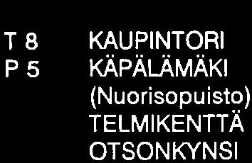 Ylímäärãiset: T a Kgug f ToF P 5 KAPALAMÄK (Nuorisopuisto) v 4:: TELM KENTTÄ P al: OTSONKYNS