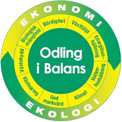 Ekologi och ekonomi i