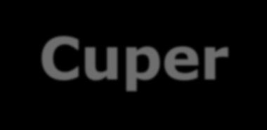 Cuper Försäsongscup i april Övernattningscup i juni Sommarcup i augusti