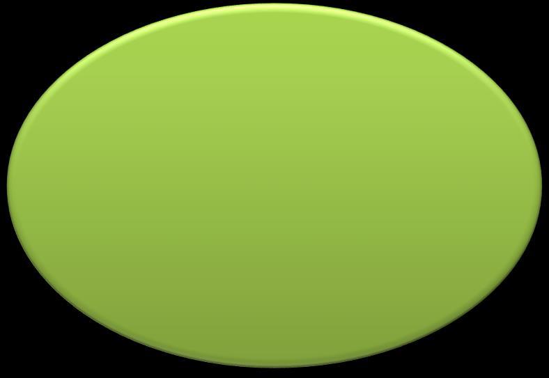 0 (processindustri) - Strävan mot materialåtervinning - Sopsugar - Biogas- el hybridfordon - Optisk sortering Universitet / högskola - Fånga erfarenheter - FOU EXEMPLET KIRUNA 2.