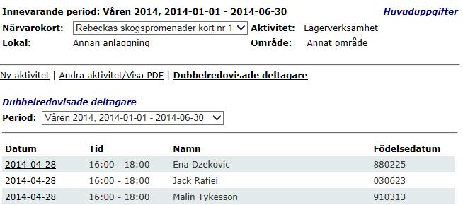 8 (10) Välj rätt period Välj den period som du vill kontrollera. Det dyker nu upp en lista över alla deltagare som är redovisade på två eller flera närvarokort under samma tid och dag.