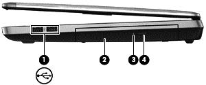 Höger Komponent Beskrivning (1) USB 2.0-portar (2) Ansluter extra USB-enheter.