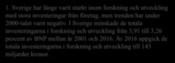 1. Sverige har länge varit starkt inom forskning och utveckling med stora investeringar från företag, men trenden har under 2000-talet varit negativ.