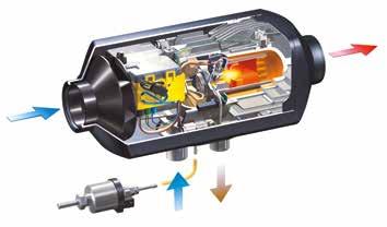 FORDONSVÄRMARE, TRANSPORTBILAR, BUSSAR, TÅG OCH SPECIALFORDON 17 SÅ HÄR FUNGERAR AIRTRONIC LUFTVÄRMARE Förbränningsluft och bränsle blandas