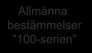 Allmänna bestämmelser Allmänna bestämmelser 100-serien Gemensamma regler för SSF:s tävlingsgrenar Definition av tävlings- och motionsevenemang ( 100) Tävlingsgrenar ( 101) Tävlingars