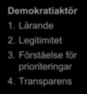 Lärande 2. Legitimitet 3.