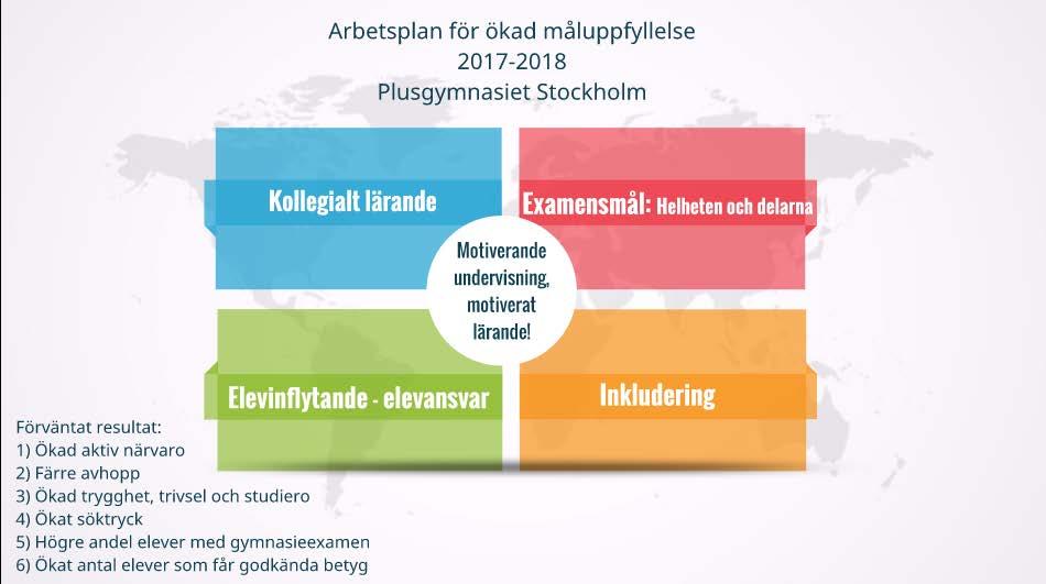 6 Fokusområden läsåret 2017/2018 När personalen i juni 2017 utvärderade det gångna årets fokusområden berördes även tänkbara fokusområden inför kommande läsår.