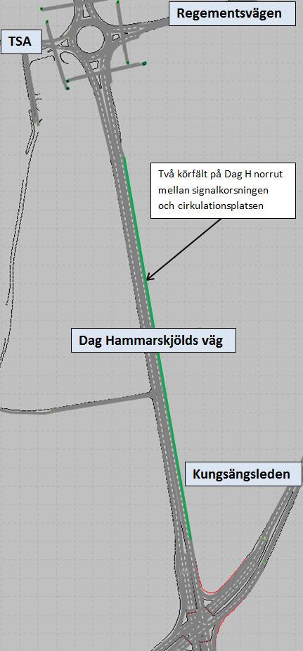 ans/äta 12/.docx Simuleringarna av framtidsscenariot med förmiddagens trafikmängder visar att det blir problem på Dag H mellan cirkulationsplatsen och signalkorsningen i norrgående riktning.