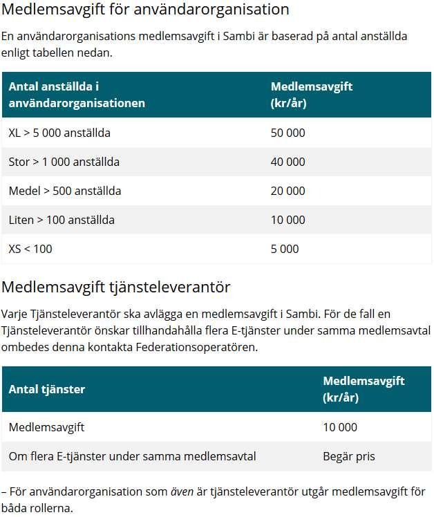 Kostnad