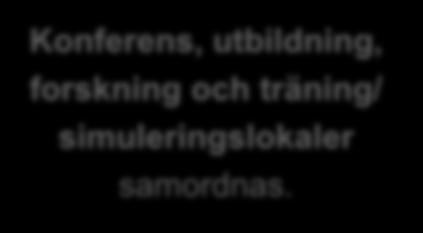 Principer för planering Flexibla, patientsäkra vårdavdelningar med