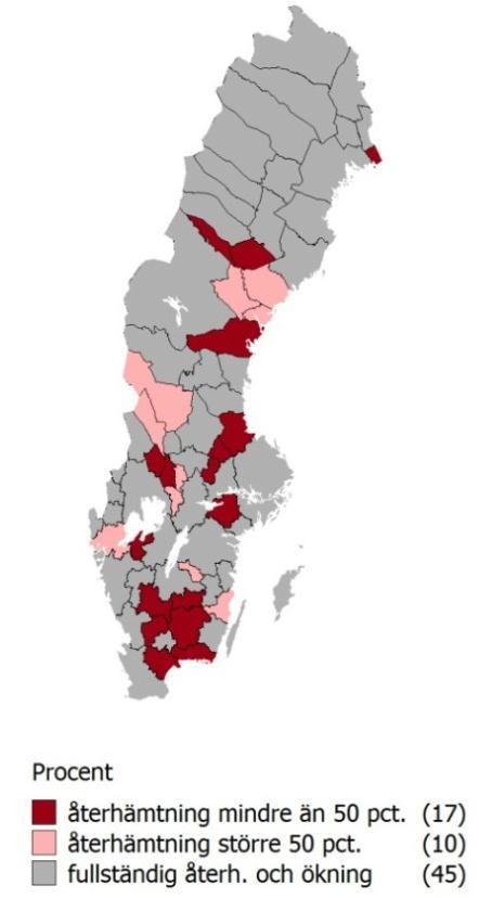 REGIONAL TILLVÄXT 2013 andel industri drabbades således hårdare av krisen. 69 Antalet sysselsatta inom tillverkning och utvinning minskade också med över 10 procent under samma period.