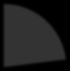 näring (49 %).