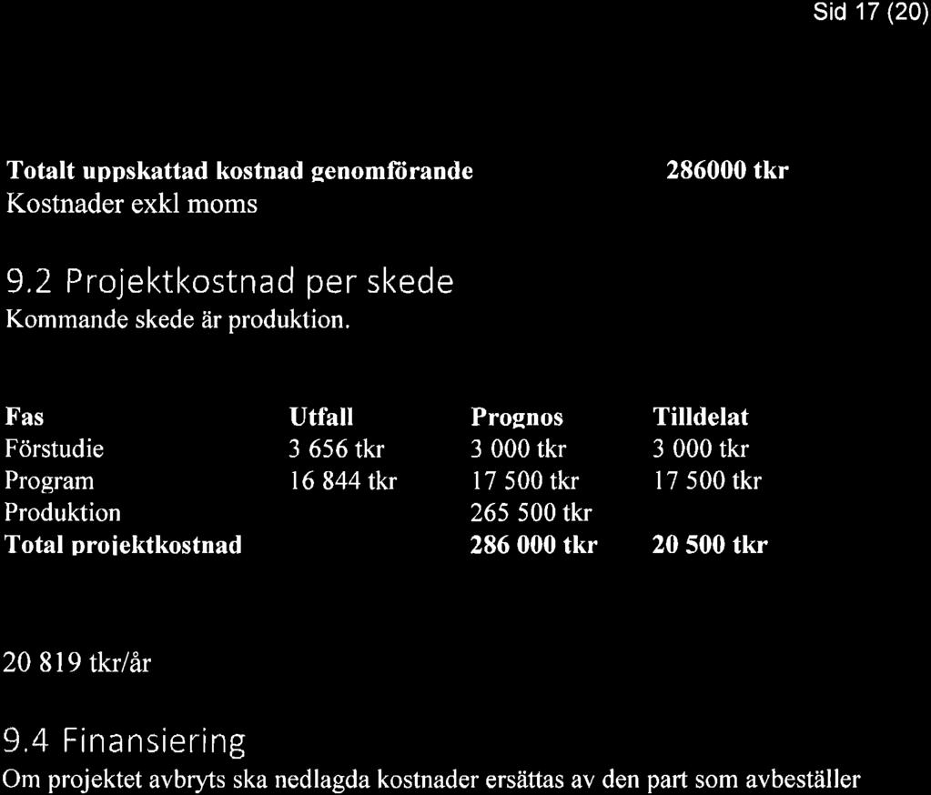 183/18 Genomförande av produktionskök och restaurang vid Akademiska sjukhuset - LS2016-0150-15