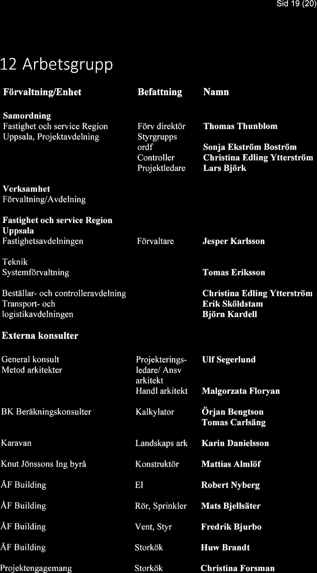 183/18 Genomförande av produktionskök och restaurang vid Akademiska sjukhuset - LS2016-0150-15