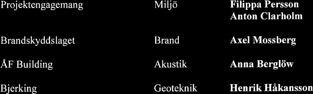 183/18 Genomförande av produktionskök och restaurang vid Akademiska sjukhuset - LS2016-0150-15