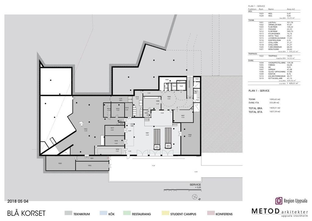 183/18 Genomförande av produktionskök och restaurang vid Akademiska sjukhuset - LS2016-0150-15