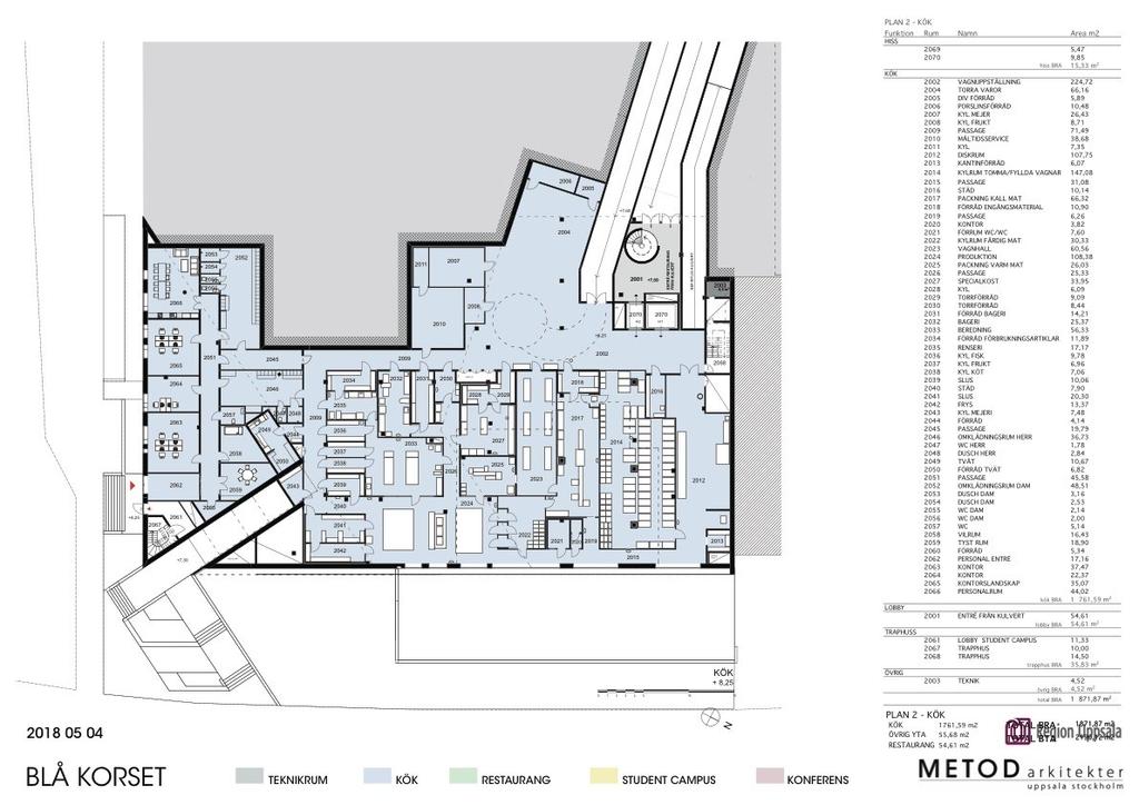 183/18 Genomförande av produktionskök och restaurang vid Akademiska sjukhuset - LS2016-0150-15