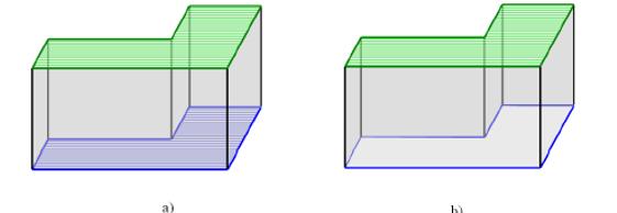 48 (121) Styrgruppen Multipla geometrier är tillåtna. En byggnad kan representeras med en eller flera ytor t.ex. bottenyta och takyta.