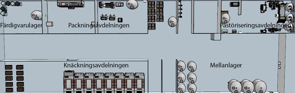 5 Nuläget I detta kapitel beskrivs företagets nuvarande situation. Idag styr företaget sin produktion efter kundorder och förväntad försäljning av restprodukter.