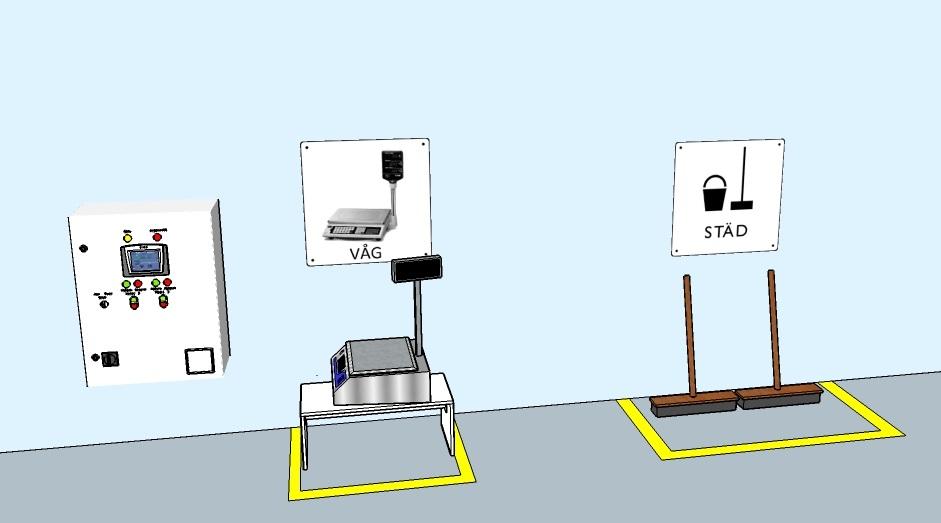 3D bilder skapades över hur förbättringsförslaget ska implementeras i verkligheten.