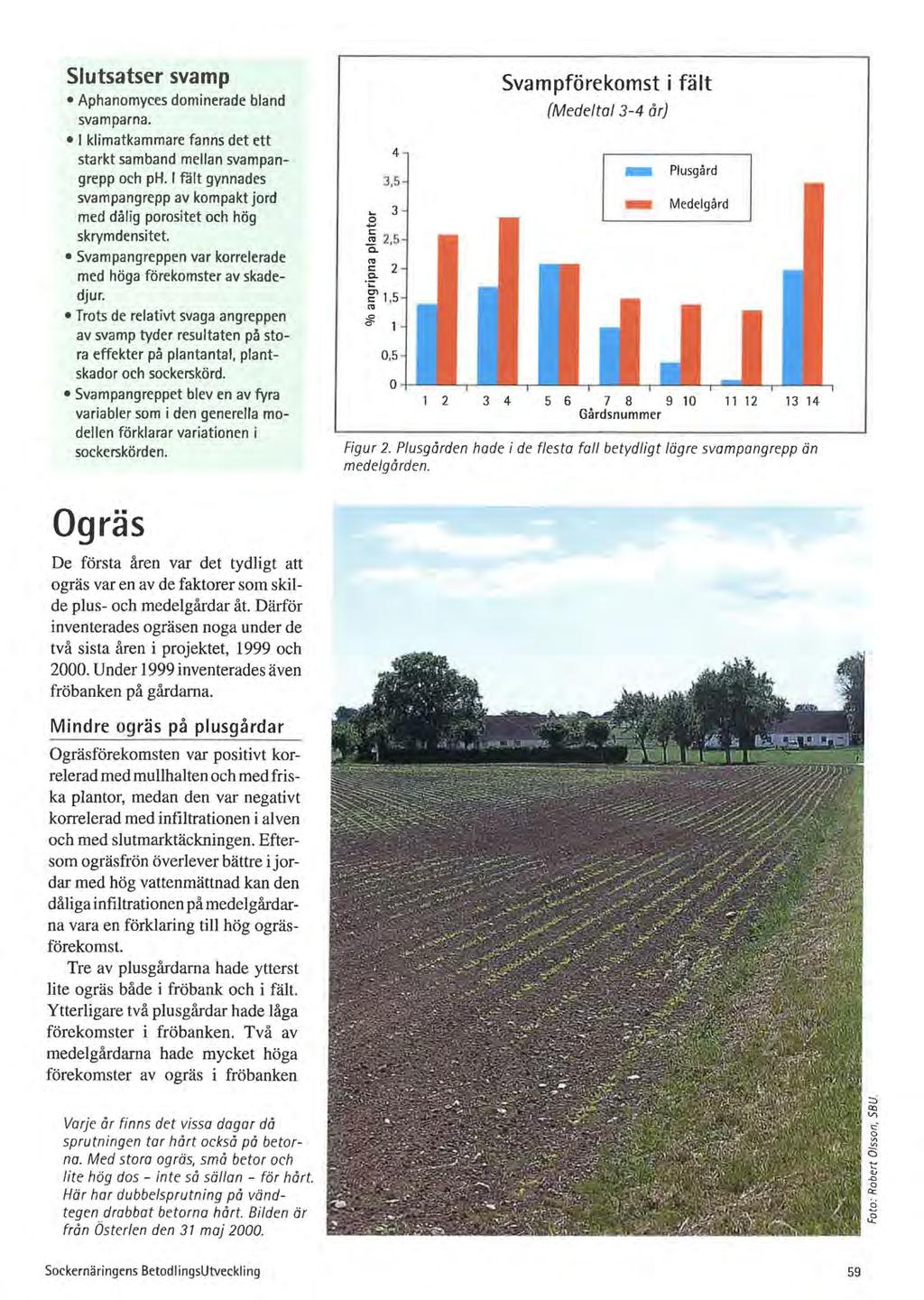 Slutsatser svamp Aphanomyces dominerade bland svamparna. I klimatkammare fanns det ett starkt samband mellan svampangrepp och ph.