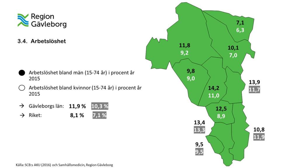 Statistiken beskriver utvecklingen på arbetsmarknaden för Sveriges befolkning i åldern 15 74 år.