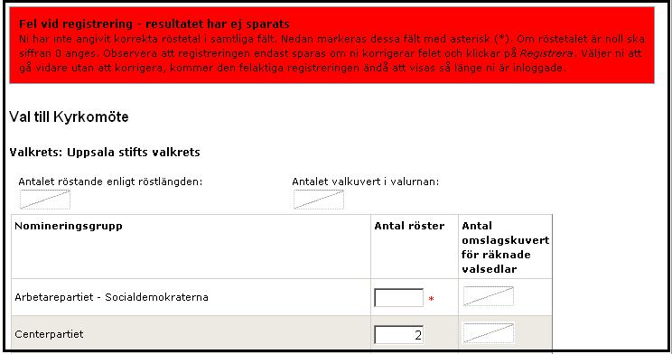 Felregistrering Om du försöker registrera utan att ha fyllt i alla fält eller om du angivit ett