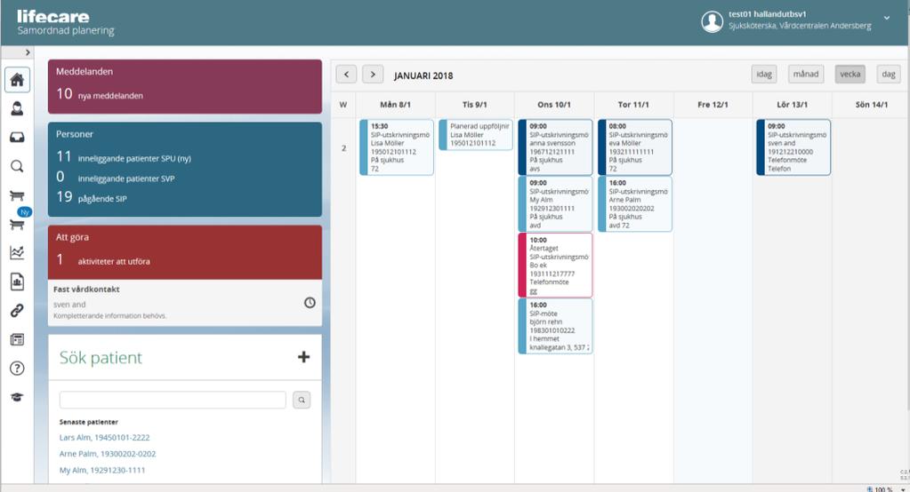 Lifecare kommunen Samordnad planering i hemmet med SIP 1.