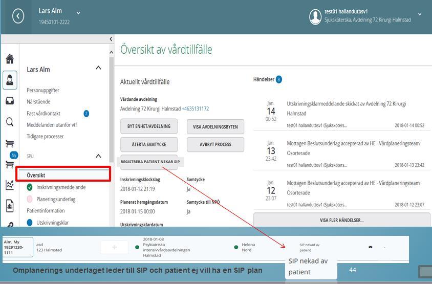 27. Översikt av vårdtillfälle På översikt av vårdtillfälle finns knappar för att registrera ändringar och visa flera händelser på patientens flöde Om patienten nekar en SIP så registrerar man att