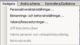 Inställningar i Personalöversikten Redigera -