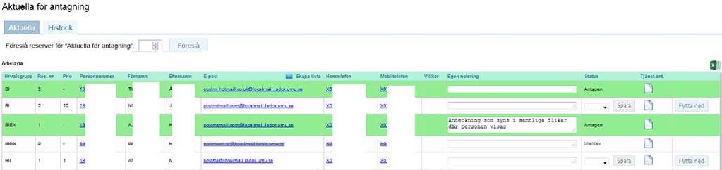 Observera att det inte finns något som hindrar att den som så önskar direkt antar de reserver som flyttats upp på arbetsytan för att därefter t ex skicka ut information till de antagna om att de