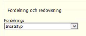 I rullistan för Fördelning väljer du Insatstyp Välj sedan att förhandsgranska enligt instruktion tidigare i