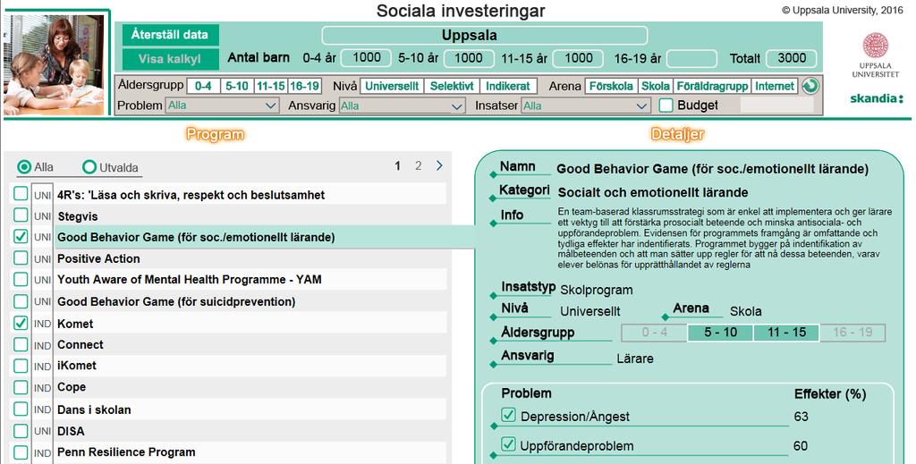 Idéer för livet-modellen evidensbaserad